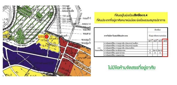 ALIVE SUKHUMVIT 76
