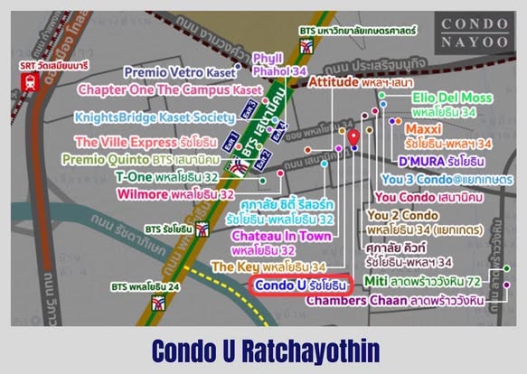 Condo U Ratchayothin