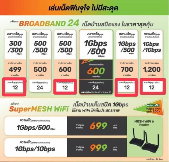 Dcondo Campus Resort Ratchapruek-Charan 13