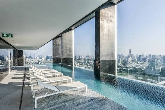 pool of Noble Around Ari