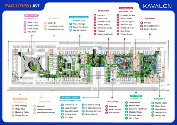 Kavalon Sales Gallery