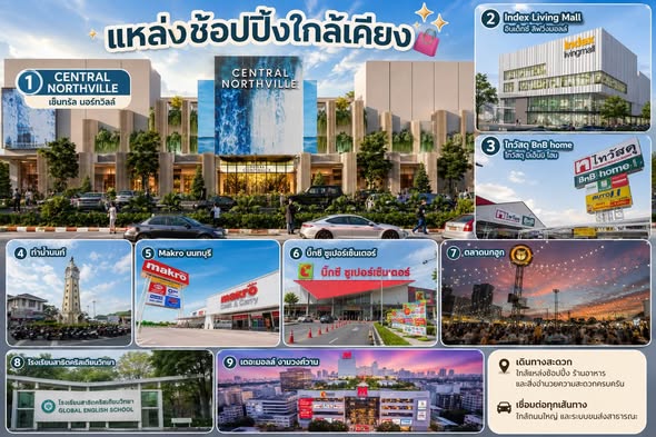 ฟลอรา ติวานนท์